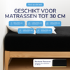 Teddy fleece hoeslaken - zwart