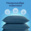 Decoware dekbed zonder overtrek incl. kussensloop - Mousseline - Petrol