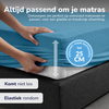 Decoware hoeslaken - katoen  - adria blauw