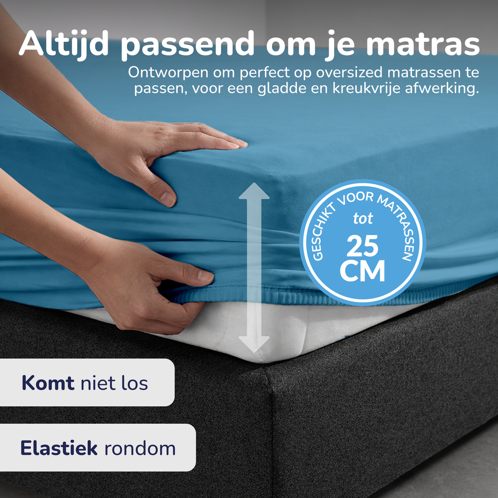 Decoware hoeslaken - katoen  - adria blauw