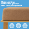 Beige matras met zachte textuur en Teddy fleece hoeslaken - mink op een houten bedframe, blauwe achtergrond. Nederlandse tekst: Hoogwaardige materialen, geschikt voor meerjarig gebruik. Iconen: vochtregulatie, lichtgewicht, hypoallergeen.