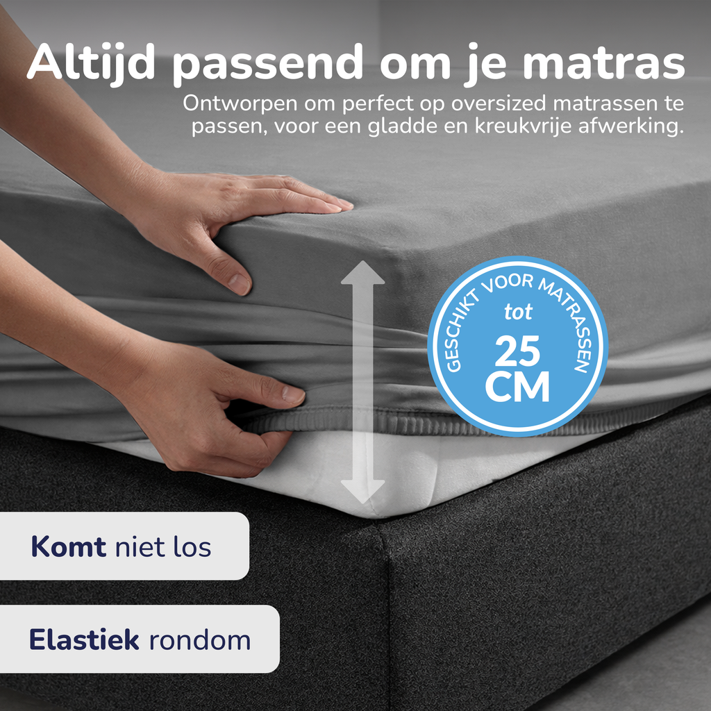 Decoware hoeslaken - Jersey - Antraciet