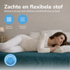 Decoware hoeslaken - jersey - petrol
