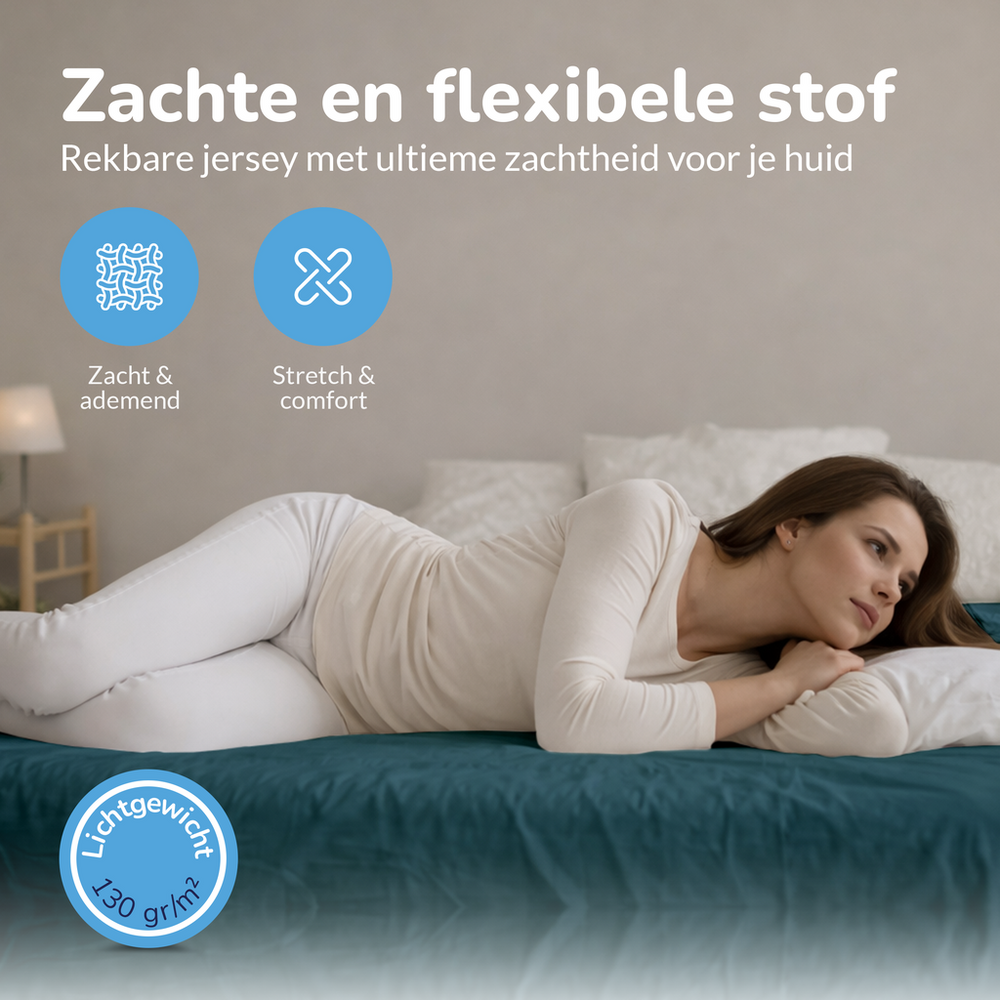 Decoware hoeslaken - jersey - petrol