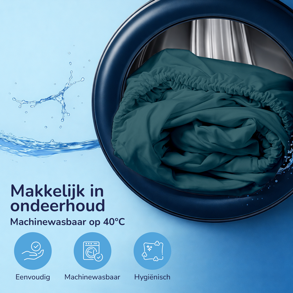 Decoware hoeslaken - jersey - petrol
