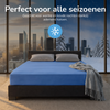 Decoware hoeslaken - jersey - blauw