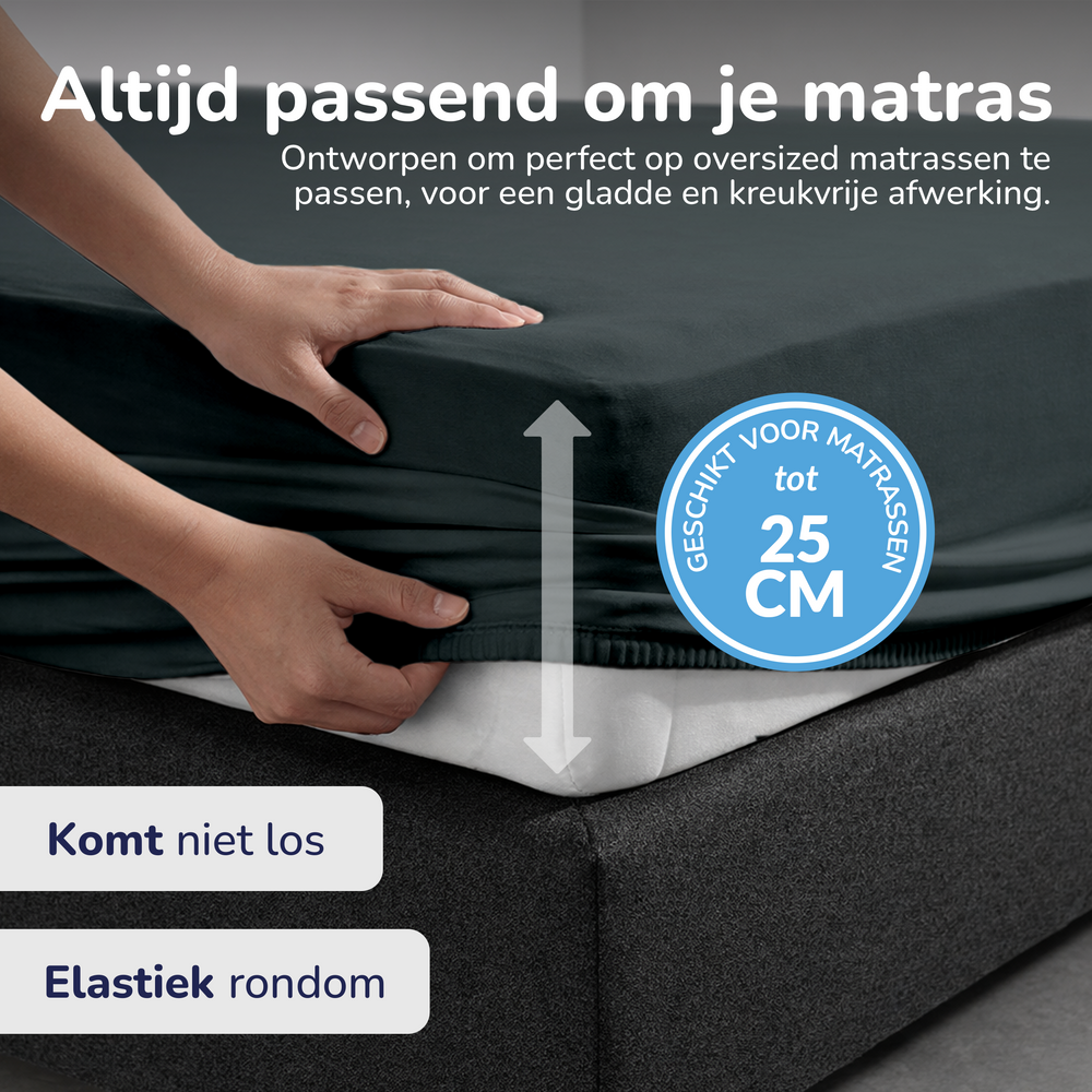 Decoware hoeslaken - Katoen  - Donkergroen