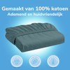 Decoware hoeslaken - Katoen  - Olijfgroen
