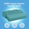 Decoware hoeslaken - jersey - aqua