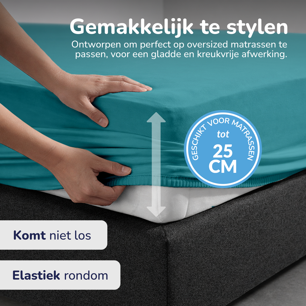Decoware hoeslaken - jersey - aqua