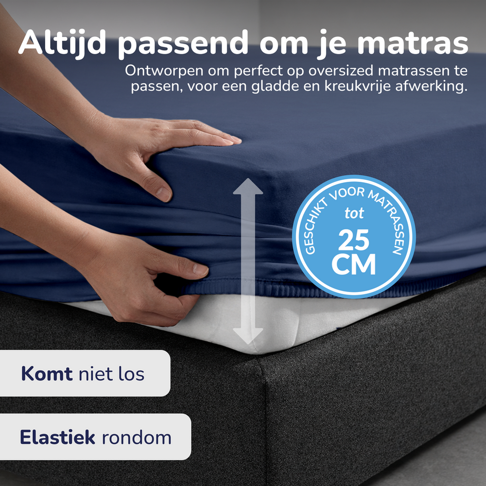Decoware hoeslaken - jersey - denim blauw