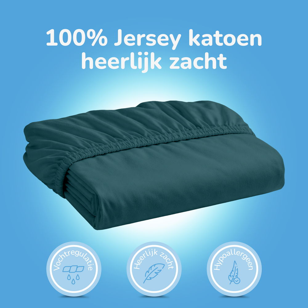 Decoware hoeslaken - jersey - petrol