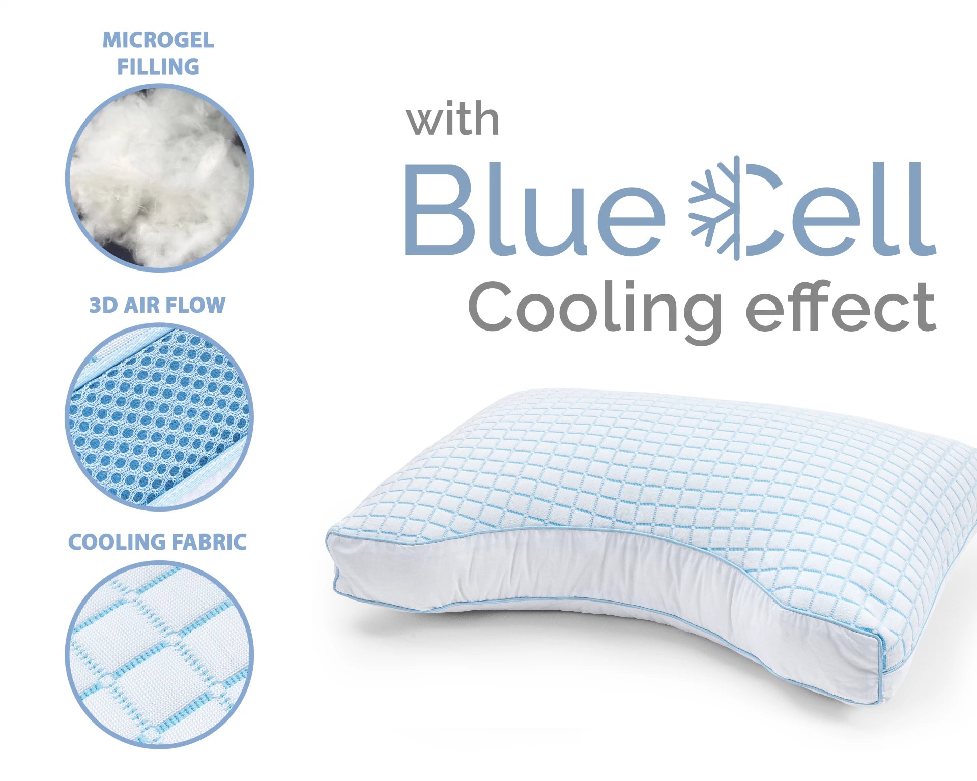 3D Blue Cell Tech Verkoelend Microgel - Neksteun Kussen