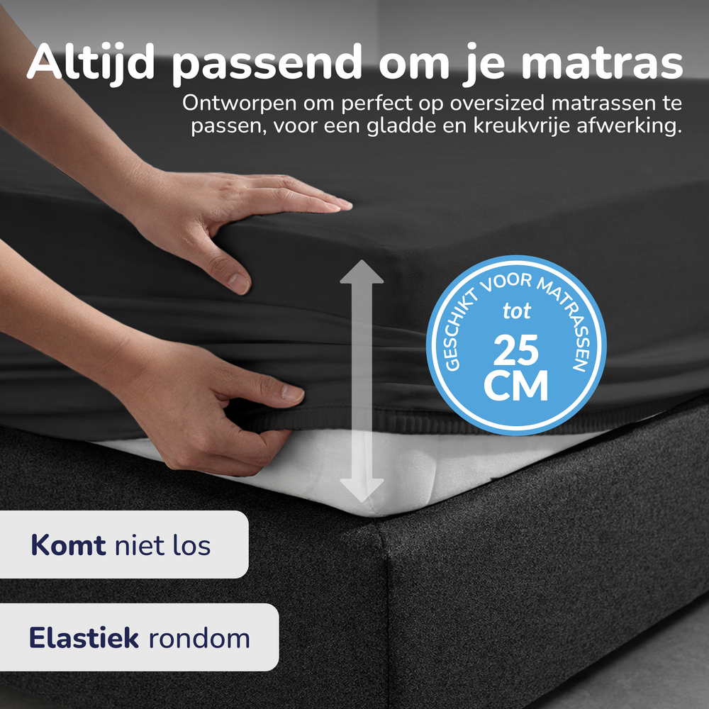 Decoware hoeslaken - Katoen  - Zwart
